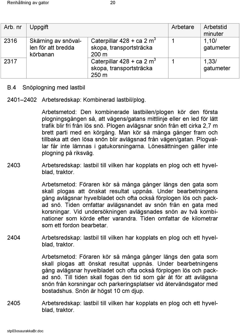 4 Snöplogning med lastbil skopa, transportsträcka 250 m 2401 2402 Arbetsredskap: Kombinerad lastbil/plog.