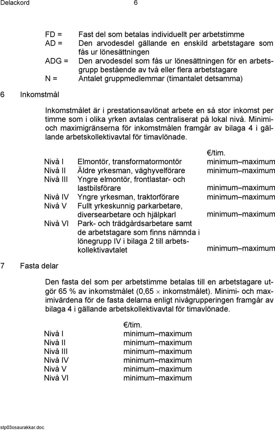 timme som i olika yrken avtalas centraliserat på lokal nivå. Minimioch maximigränserna för inkomstmålen framgår av bilaga 4 i gällande arbetskollektivavtal för timavlönade. /tim.