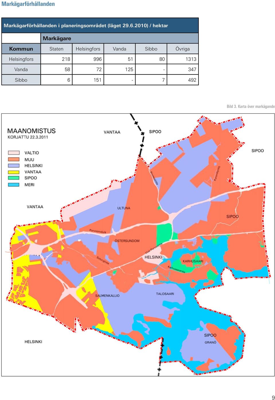 2010) / hektar Markägare Kommun Staten Helsingfors Vanda