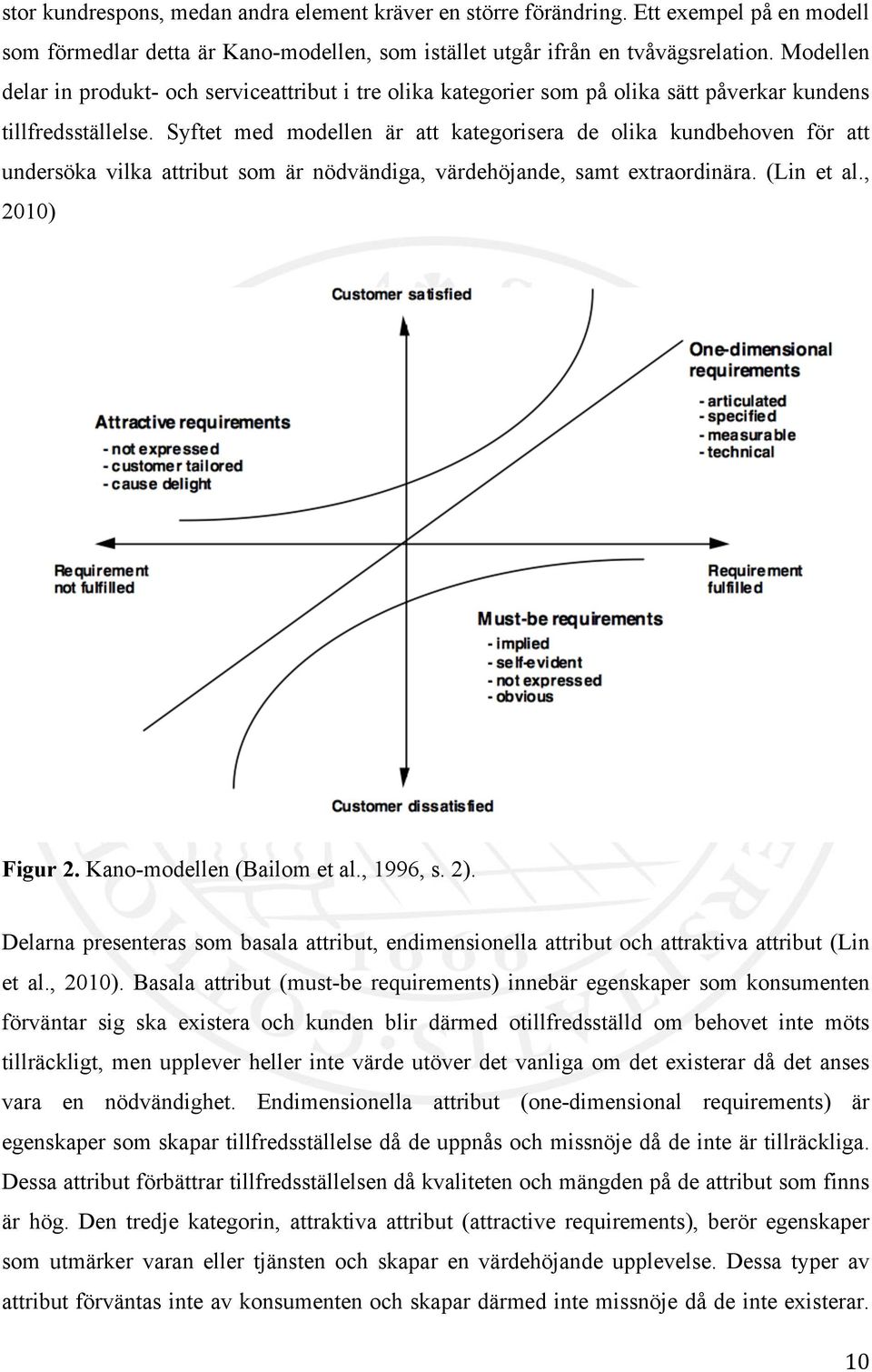 Syftet med modellen är att kategorisera de olika kundbehoven för att undersöka vilka attribut som är nödvändiga, värdehöjande, samt extraordinära. (Lin et al., 2010) Figur 2.