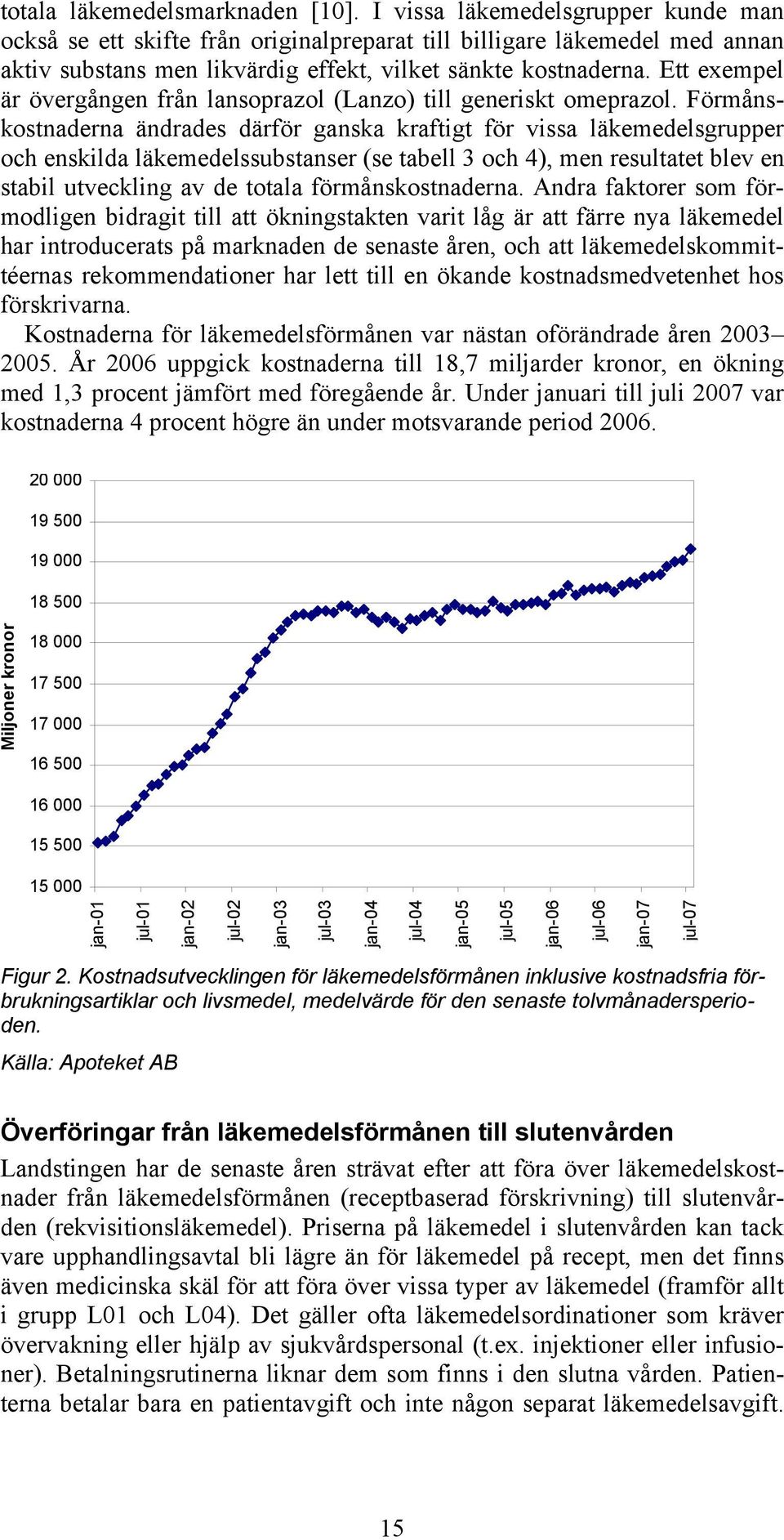 Ett exempel är övergången från lansoprazol (Lanzo) till generiskt omeprazol.