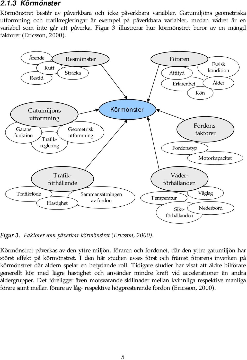 Figur 3 illustrerar hur körmönstret beror av en mängd faktorer (Ericsson, 2000).