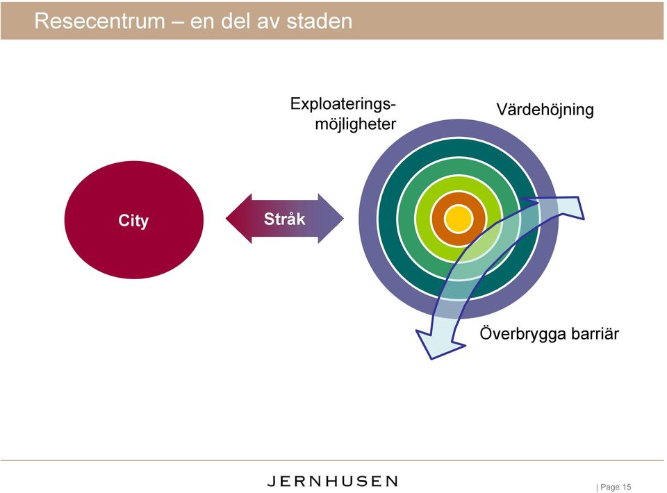 Exploateringsmöjligheter