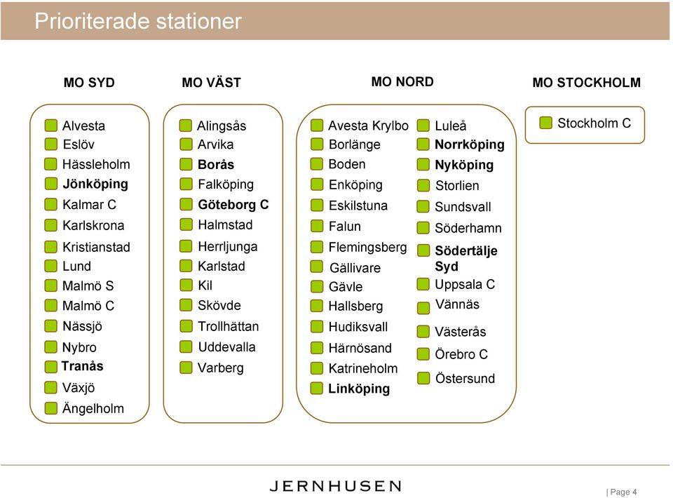 Falun Flemingsberg Gällivare Gävle Hallsberg Luleå Norrköping Nyköping Storlien Sundsvall Söderhamn Södertälje Syd Uppsala C Vännäs Stockholm