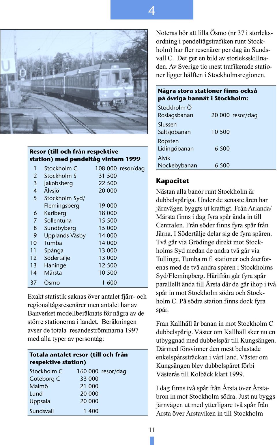 Resor (till och från respektive station) med pendeltåg vintern 1999 1 Stockholm C 108 000 resor/dag 2 Stockholm S 31 500 3 Jakobsberg 22 500 4 Älvsjö 20 000 5 Stockholm Syd/ Flemingsberg 19 000 6