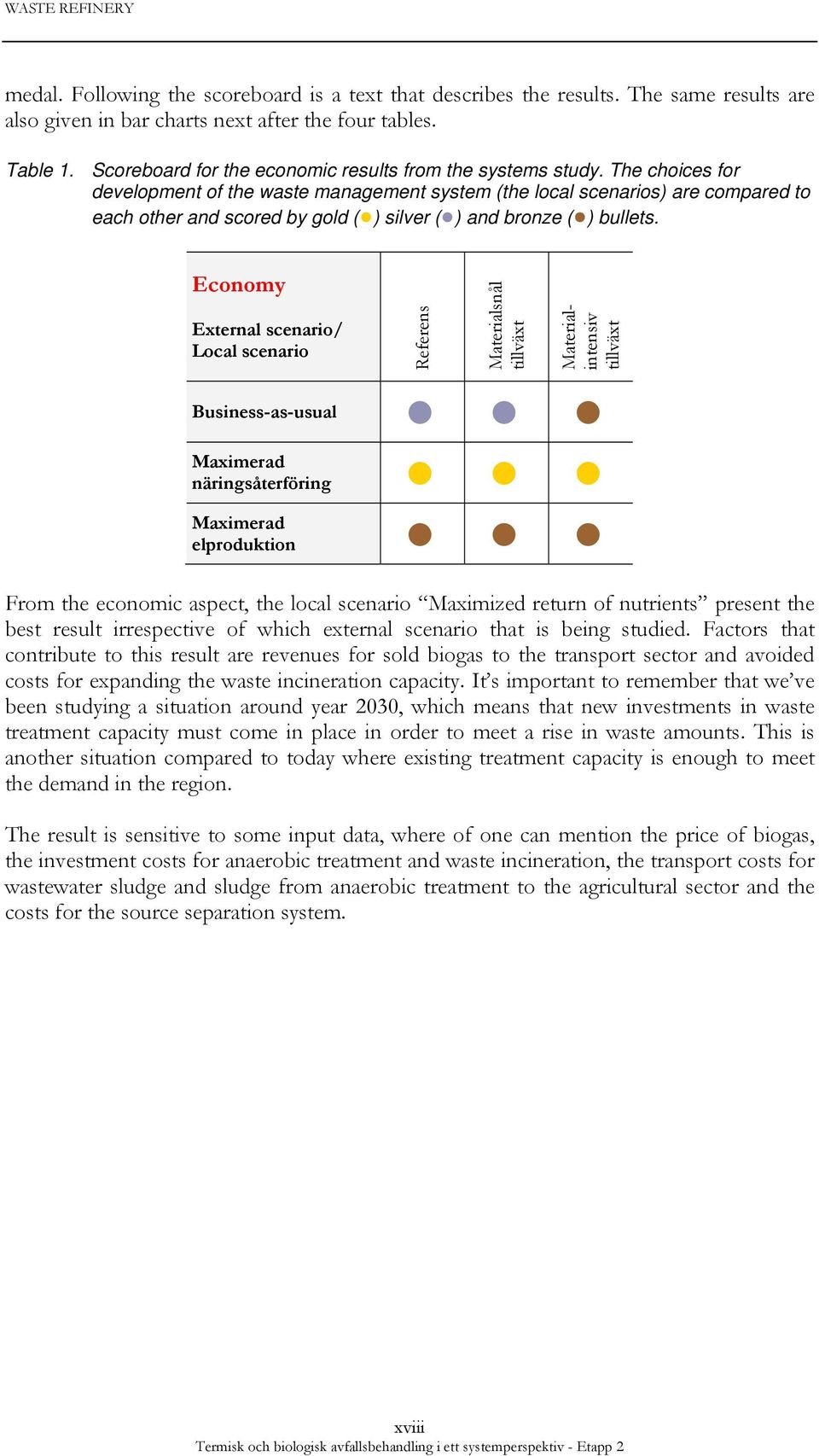 The choices for development of the waste management system (the local scenarios) are compared to each other and scored by gold ( ) silver ( ) and bronze ( ) bullets.