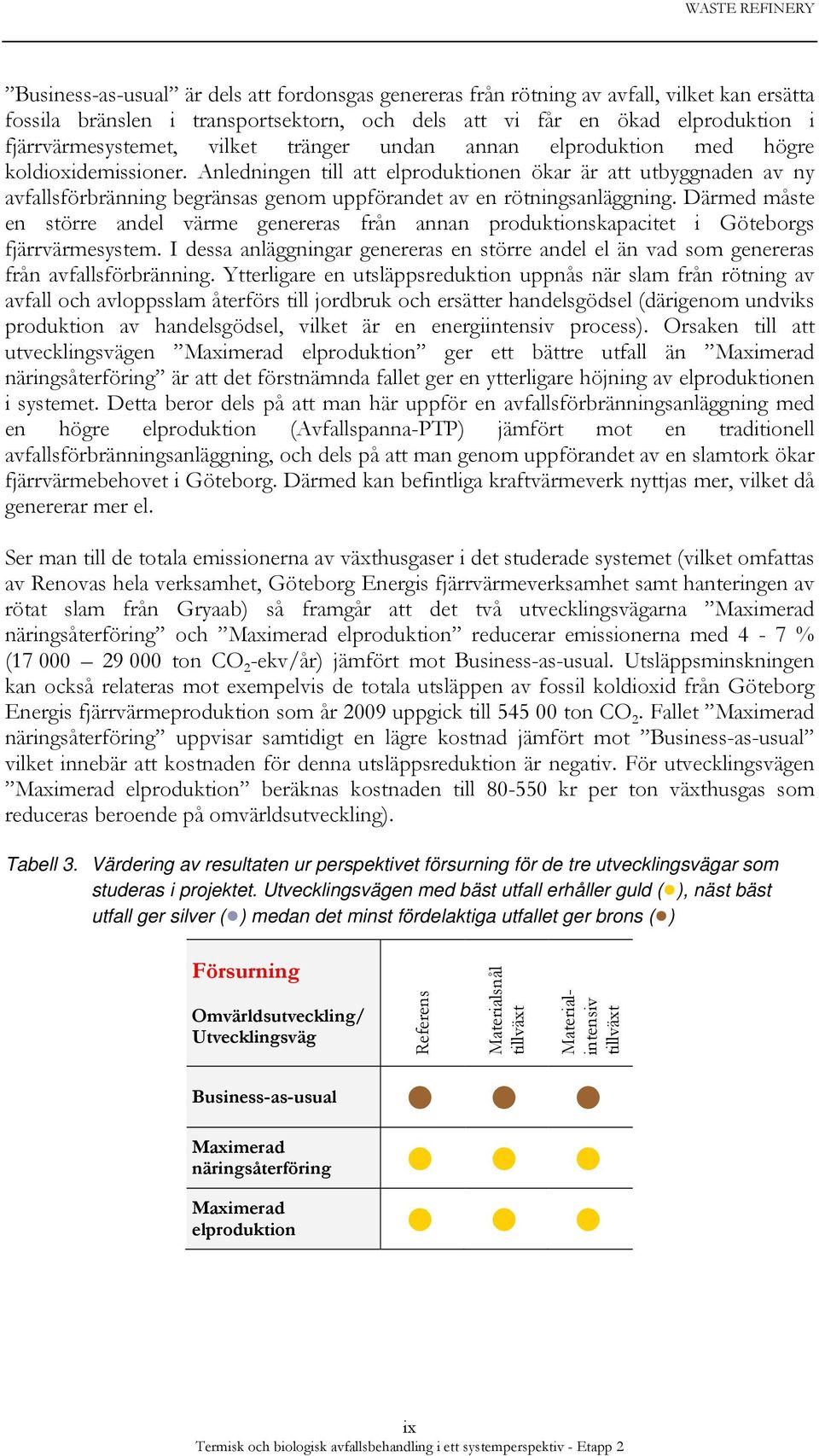 Anledningen till att elproduktionen ökar är att utbyggnaden av ny avfallsförbränning begränsas genom uppförandet av en rötningsanläggning.