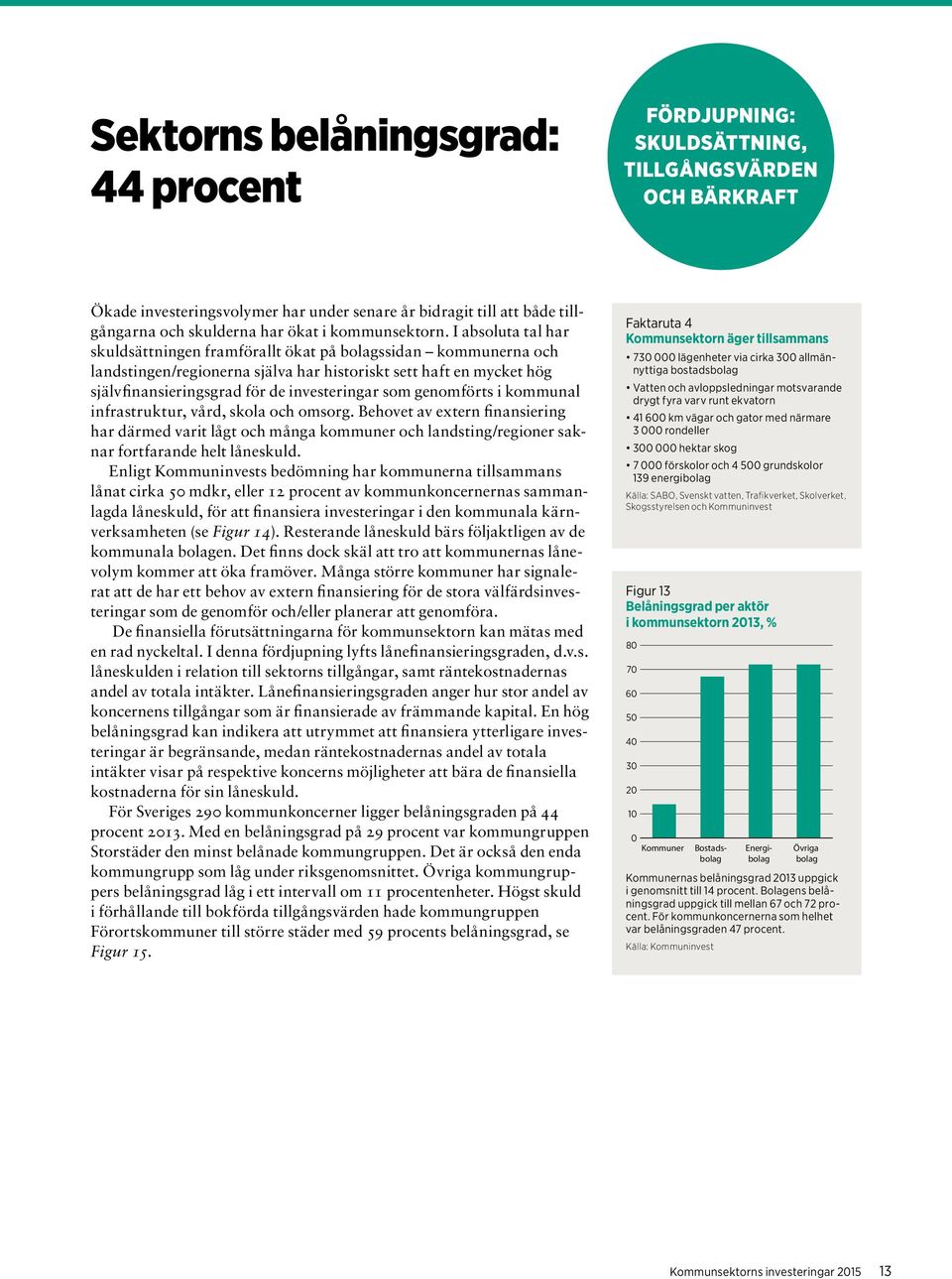 I absoluta tal har skuldsättningen framförallt ökat på bolagssidan kommunerna och landstingen/regionerna själva har historiskt sett haft en mycket hög självfinansieringsgrad för de investeringar som