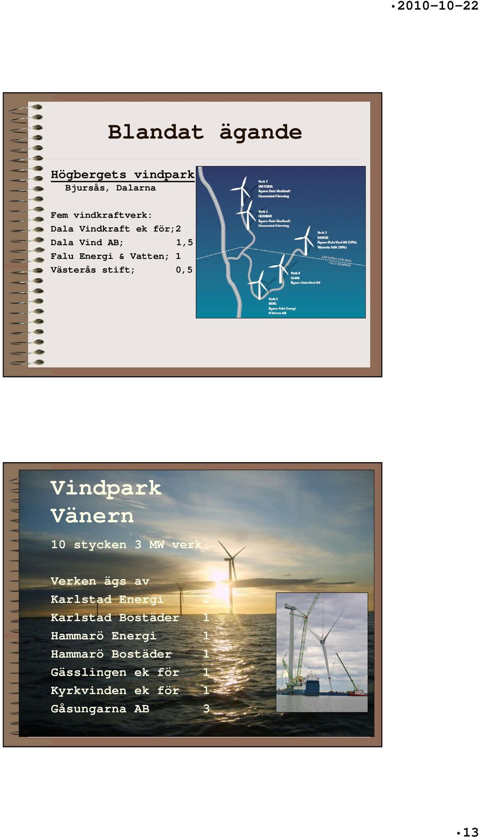 Vindpark Vänern 10 stycken 3 MW verk Verken ägs av Karlstad Energi Karlstad Bostäder