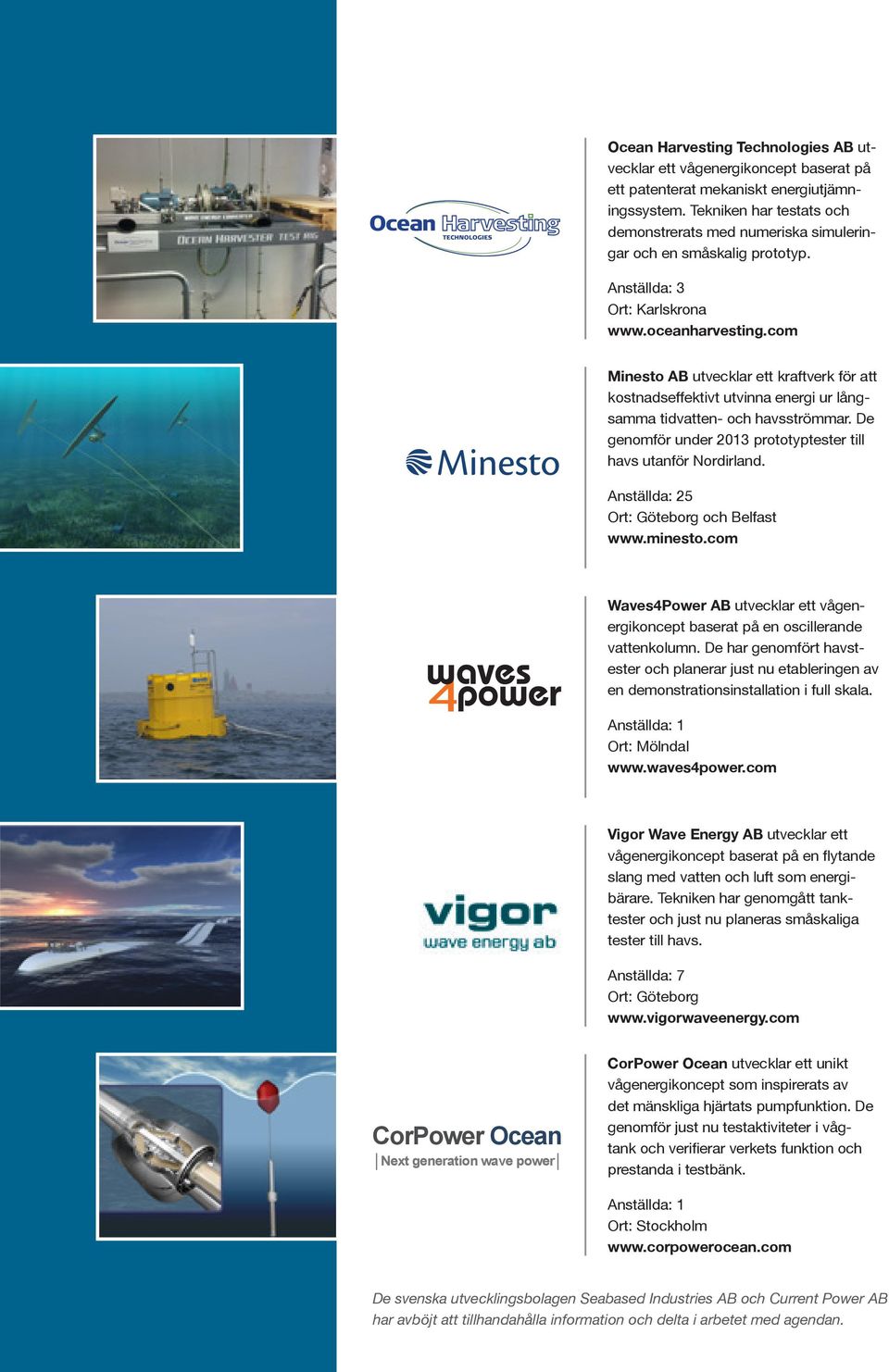 com Minesto AB utvecklar ett kraftverk för att kostnadseffektivt utvinna energi ur långsamma tidvatten- och havsströmmar. De genomför under 2013 prototyptester till havs utanför Nordirland.