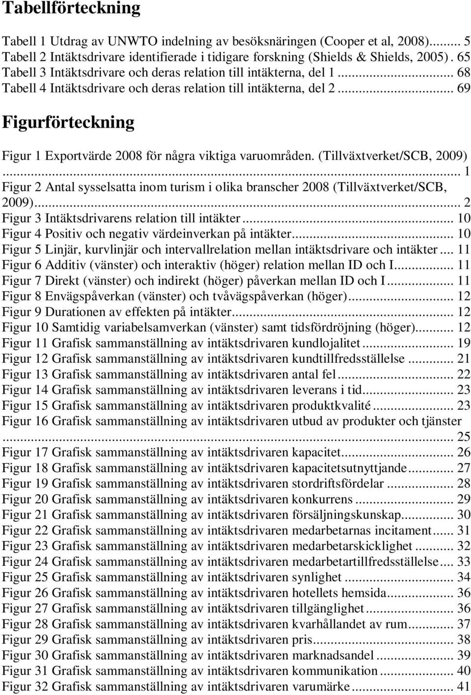 .. 69 Figurförteckning Figur 1 Exportvärde 2008 för några viktiga varuområden. (Tillväxtverket/SCB, 2009)... 1 Figur 2 Antal sysselsatta inom turism i olika branscher 2008 (Tillväxtverket/SCB, 2009).