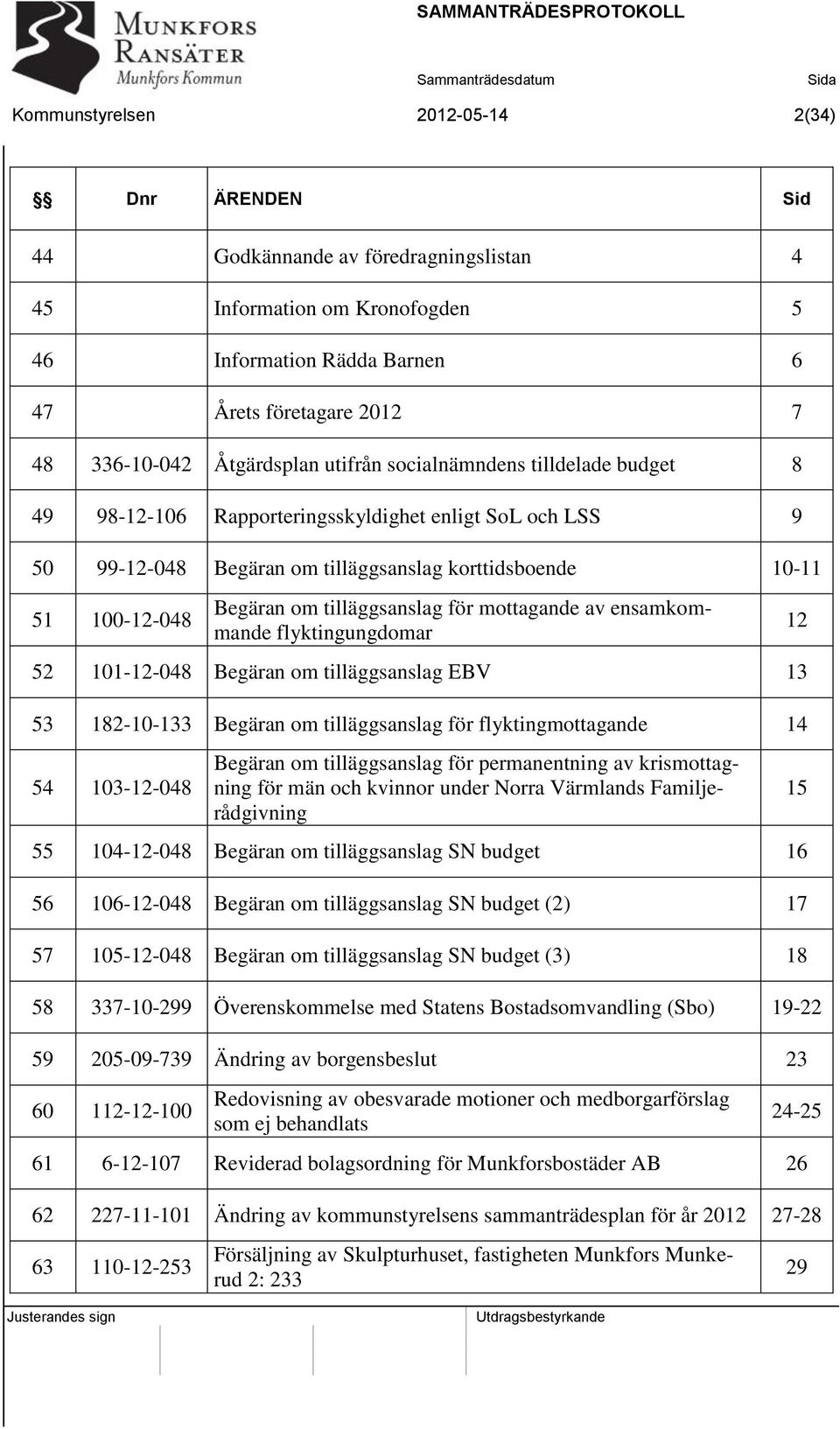 tilläggsanslag för mottagande av ensamkommande flyktingungdomar 52 101-12-048 Begäran om tilläggsanslag EBV 13 53 182-10-133 Begäran om tilläggsanslag för flyktingmottagande 14 54 103-12-048 Begäran