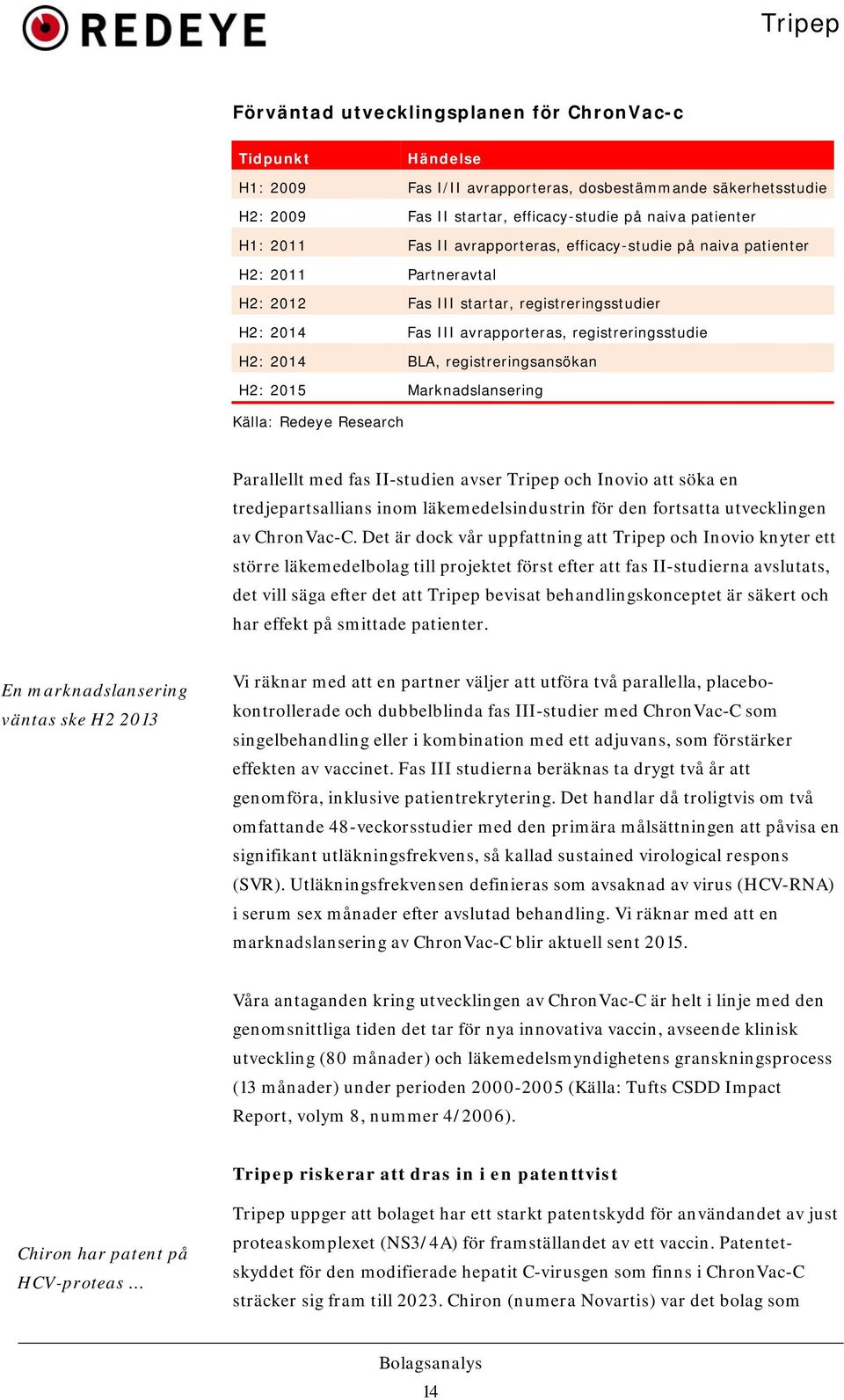 registreringsansökan H2: 2015 Marknadslansering Källa: Redeye Research Parallellt med fas II-studien avser Tripep och Inovio att söka en tredjepartsallians inom läkemedelsindustrin för den fortsatta