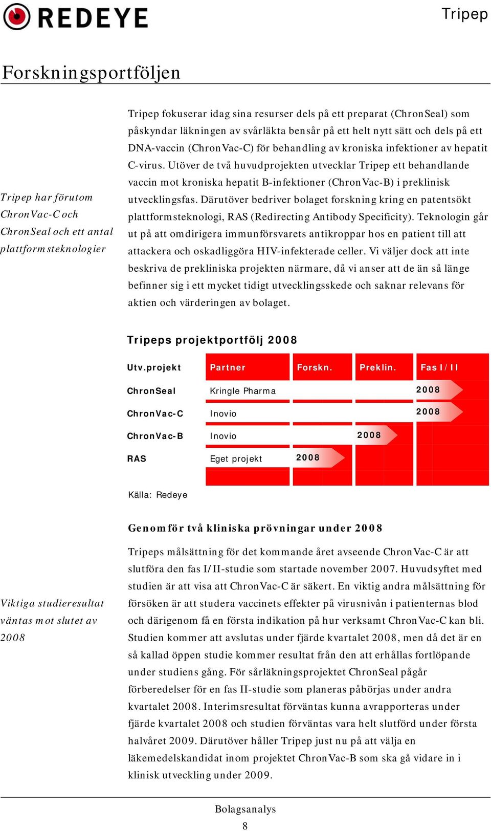 Utöver de två huvudprojekten utvecklar Tripep ett behandlande vaccin mot kroniska hepatit B-infektioner (ChronVac-B) i preklinisk utvecklingsfas.