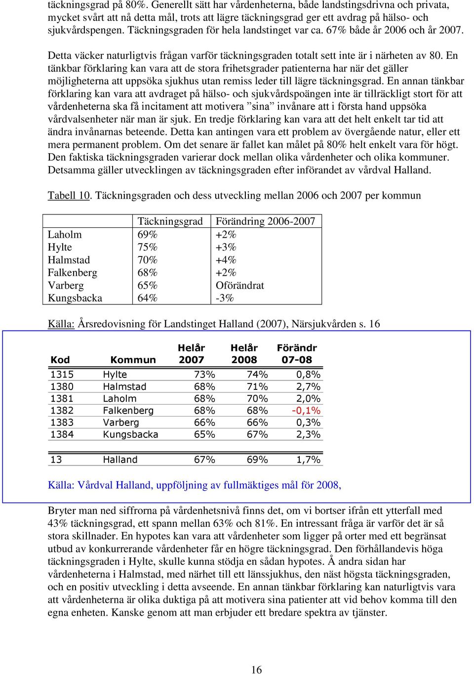 En tänkbar förklaring kan vara att de stora frihetsgrader patienterna har när det gäller möjligheterna att uppsöka sjukhus utan remiss leder till lägre täckningsgrad.