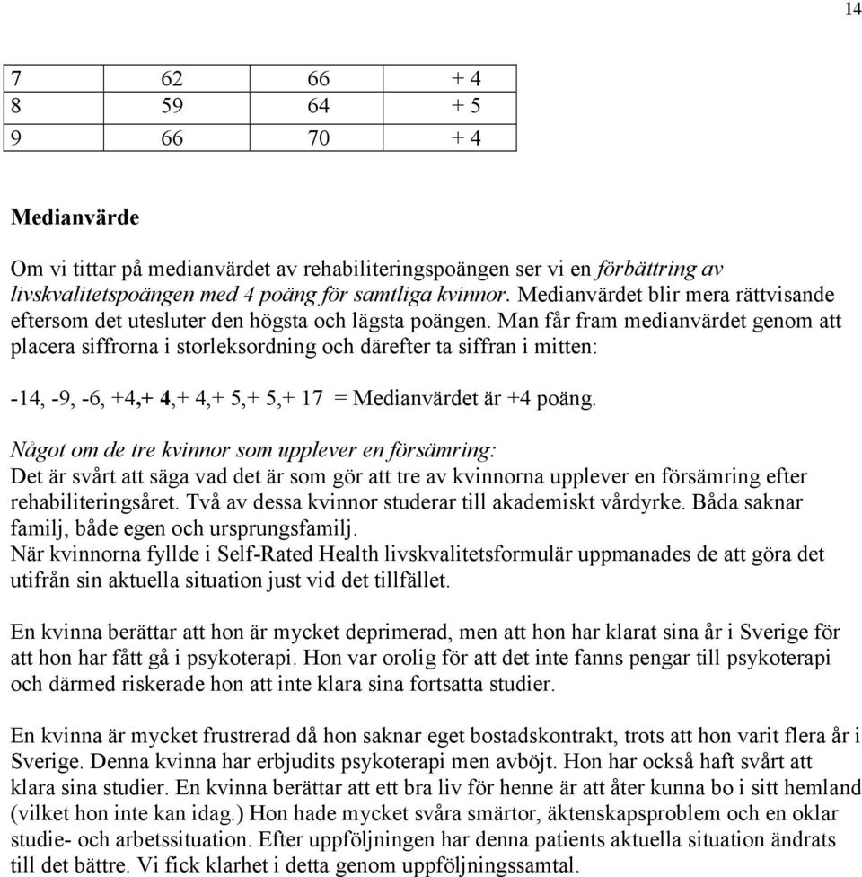 Man får fram medianvärdet genom att placera siffrorna i storleksordning och därefter ta siffran i mitten: -14, -9, -6, +4,+ 4,+ 4,+ 5,+ 5,+ 17 = Medianvärdet är +4 poäng.