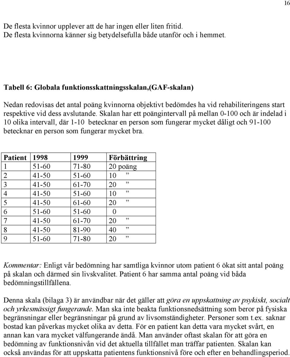 Skalan har ett poängintervall på mellan 0-100 och är indelad i 10 olika intervall, där 1-10 betecknar en person som fungerar mycket dåligt och 91-100 betecknar en person som fungerar mycket bra.