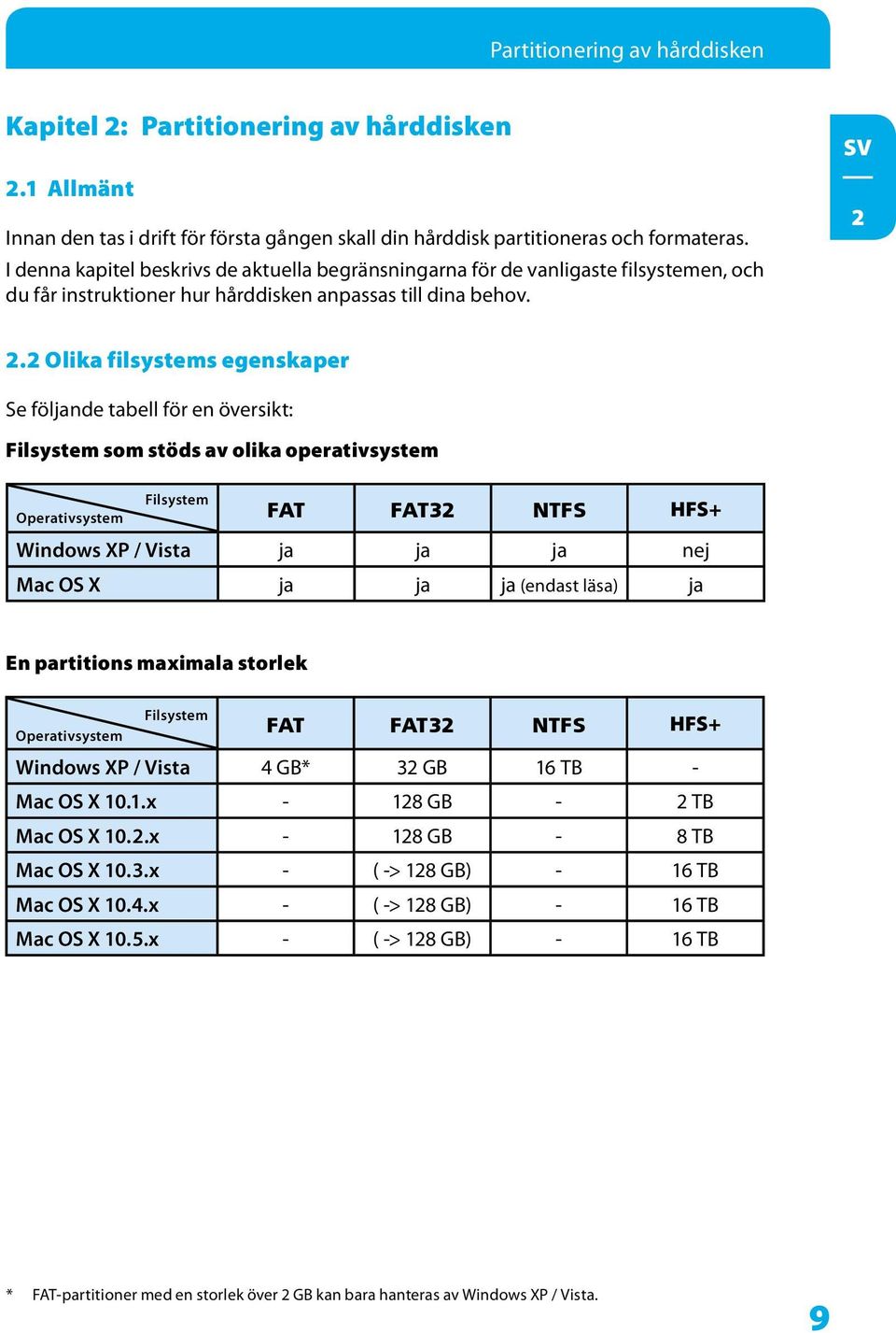 . Olika filsystems egenskaper Se följande tabell för en översikt: Filsystem som stöds av olika operativsystem Filsystem Operativsystem FAT FAT3 NTFS HFS+ Windows XP / Vista ja ja ja nej Mac OS X ja