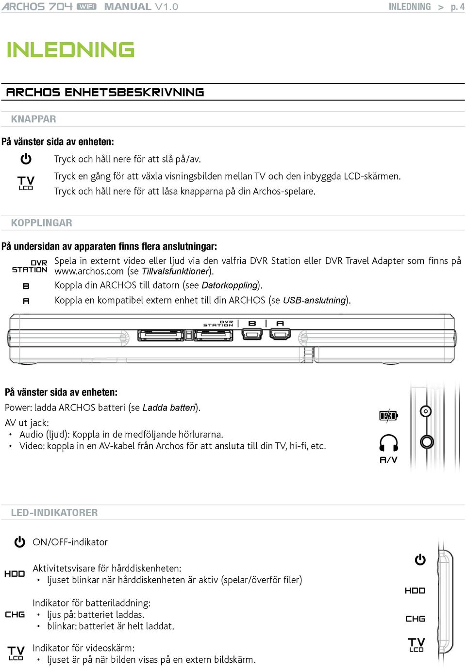 Kopplingar På undersidan av apparaten finns flera anslutningar: DVR Spela in externt video eller ljud via den valfria DVR Station eller DVR Travel Adapter som finns på STATION www.archos.