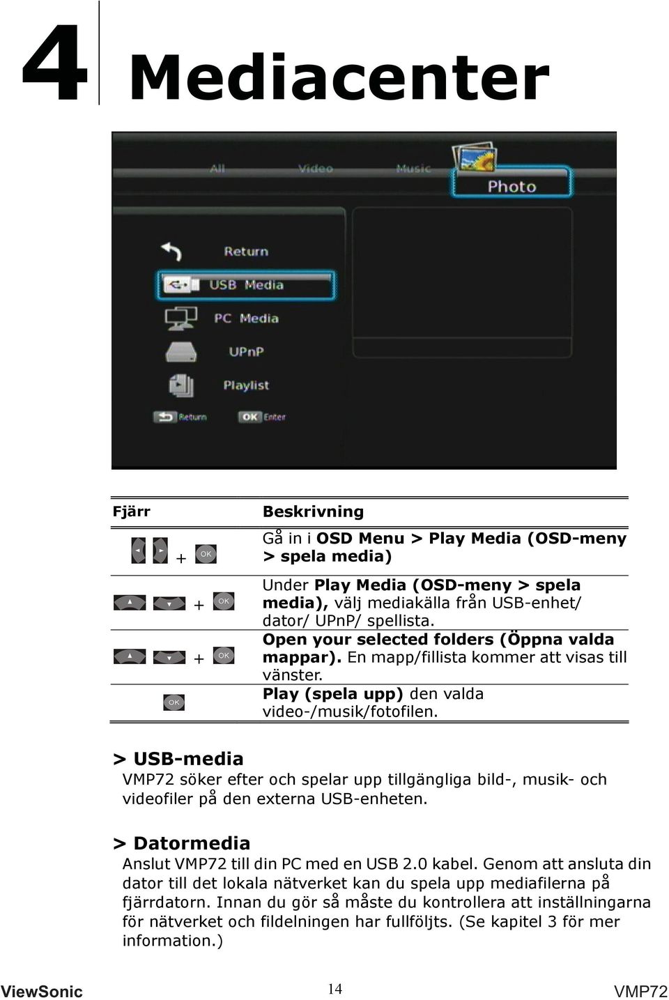 > USB-media söker efter och spelar upp tillgängliga bild-, musik- och videofiler på den externa USB-enheten. > Datormedia Anslut till din PC med en USB 2.0 kabel.