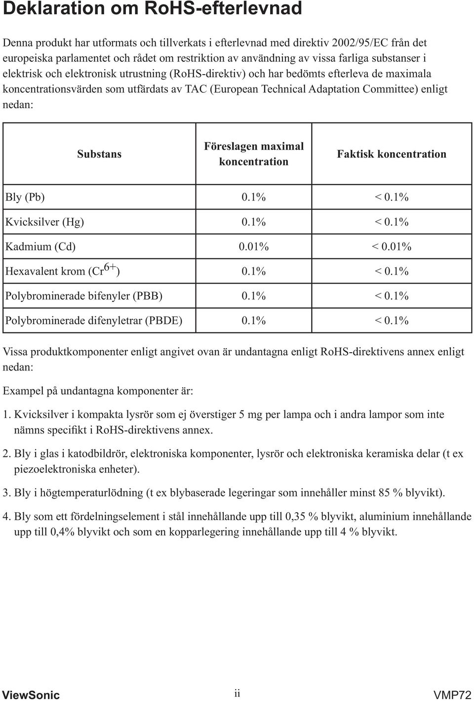 maximal koncentration Faktisk koncentration Bly (Pb) 0.1% < 0.1% Kvicksilver (Hg) 0.1% < 0.1% Kadmium (Cd) 0.01% < 0.01% Hexavalent krom (Cr 6+ ) 0.1% < 0.1% Polybrominerade bifenyler (PBB) 0.1% < 0.1% Polybrominerade difenyletrar (PBDE) 0.