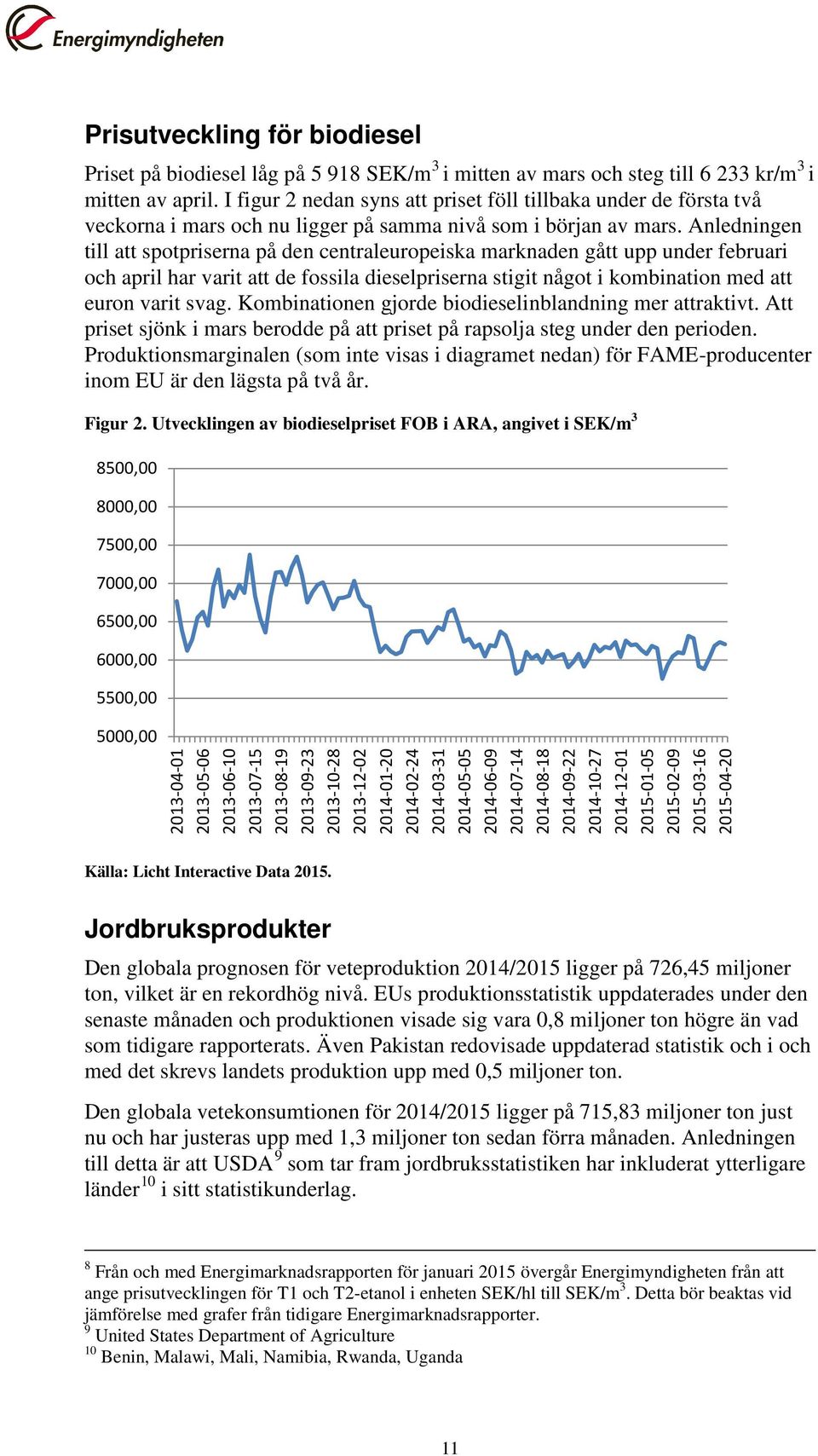 Anledningen till att spotpriserna på den centraleuropeiska marknaden gått upp under februari och april har varit att de fossila dieselpriserna stigit något i kombination med att euron varit svag.