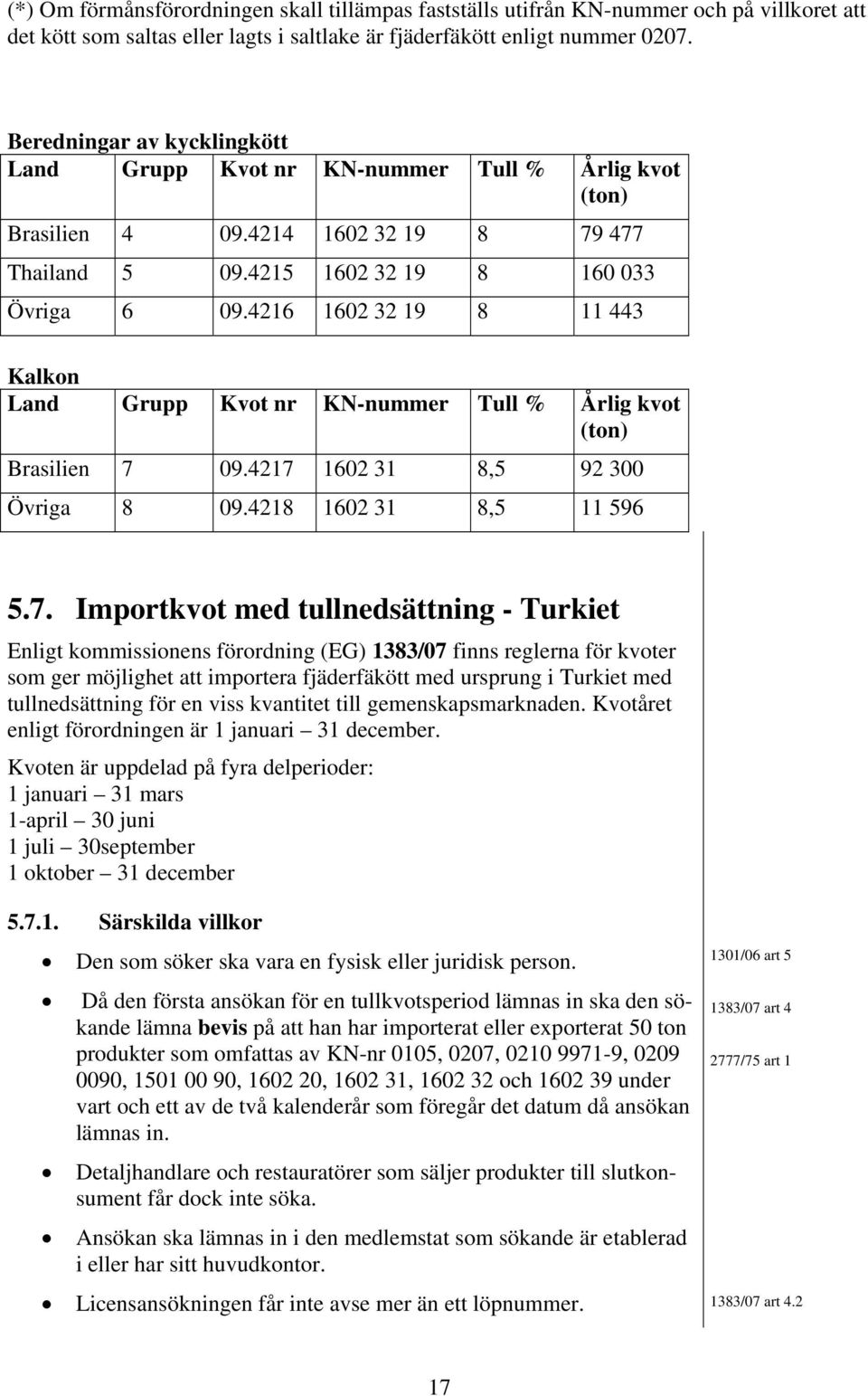 4216 1602 32 19 8 11 443 Kalkon Land Grupp Kvot nr KN-nummer Tull % Årlig kvot (ton) Brasilien 7 