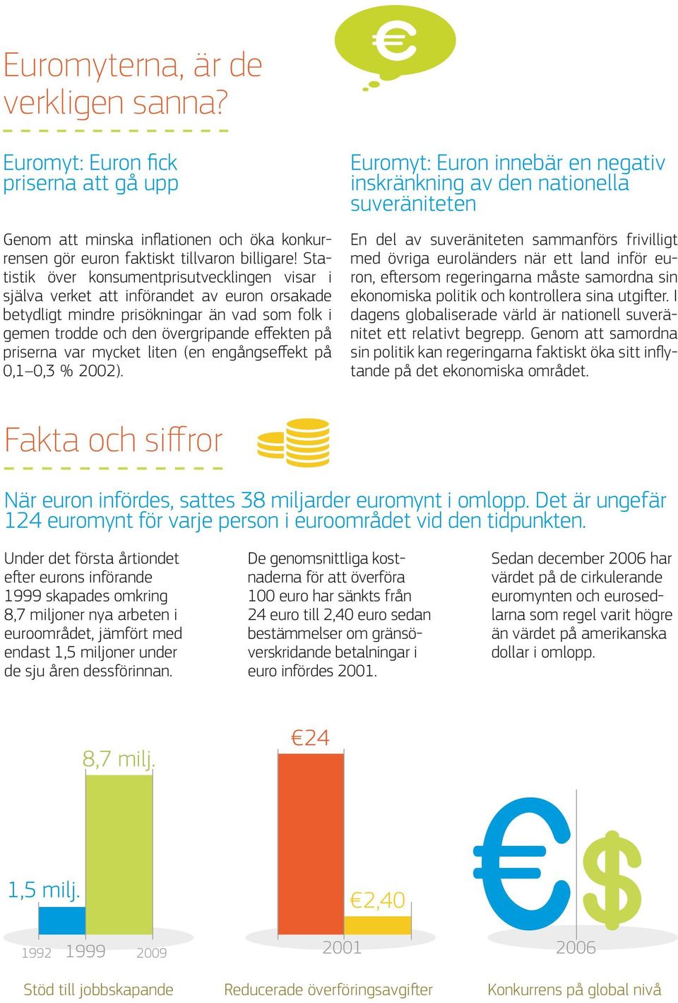 var mycket liten (en engångseffekt på 0,1 0,3 % 2002).