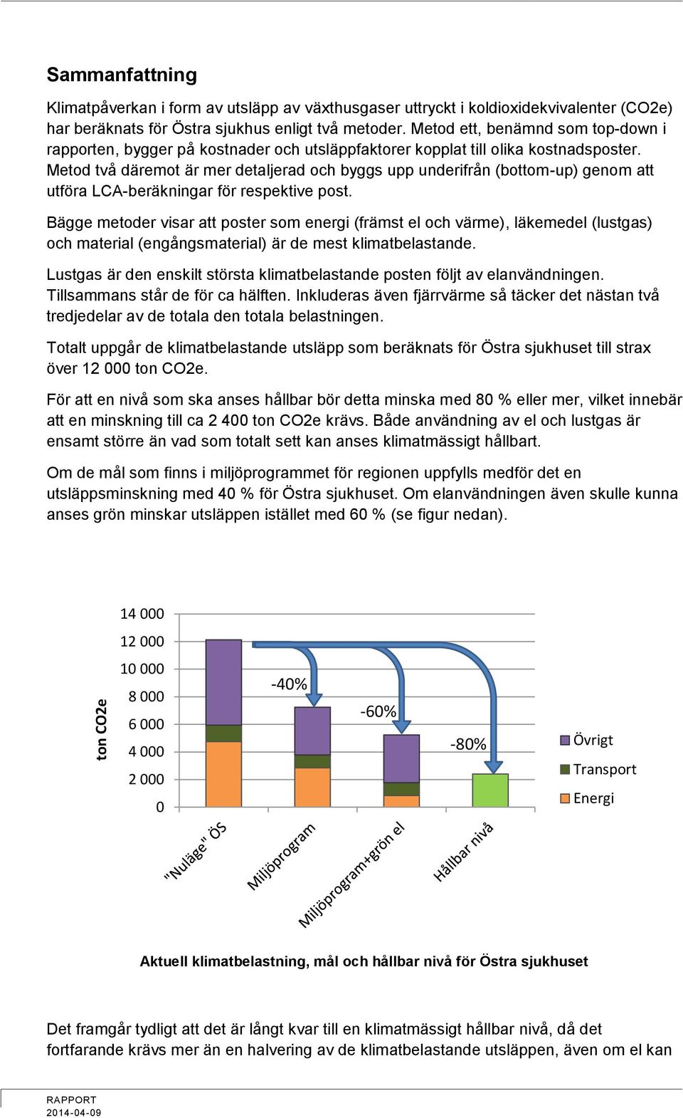 Metod två däremot är mer detaljerad och byggs upp underifrån (bottom-up) genom att utföra LCA-beräkningar för respektive post.