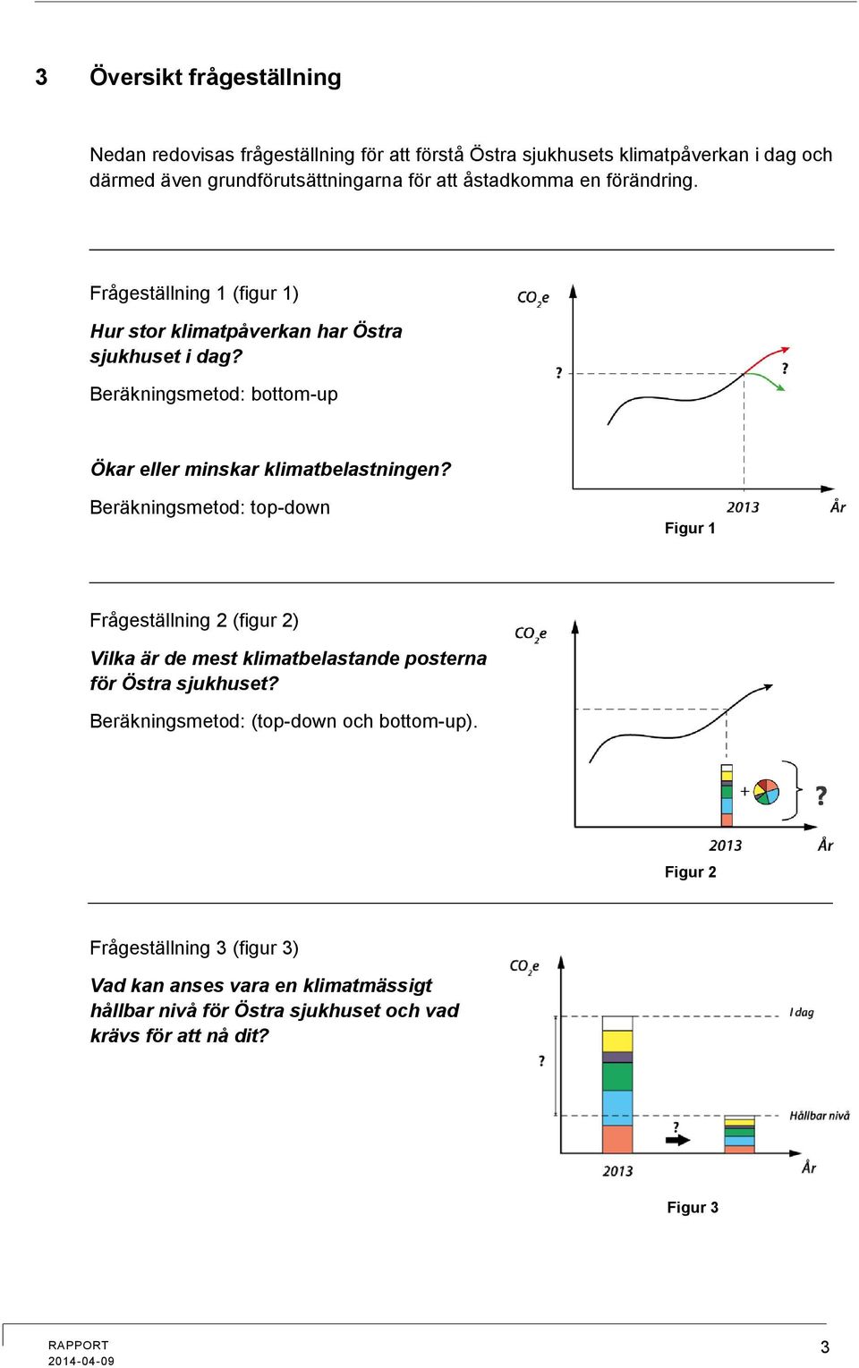 Beräkningsmetod: bottom-up Ökar eller minskar klimatbelastningen?