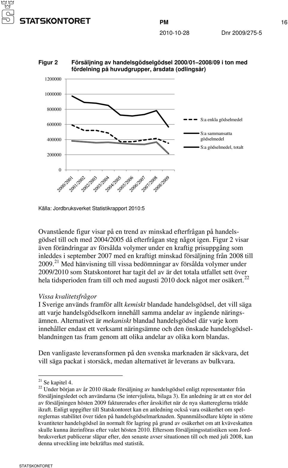 efterfrågan steg något igen. Figur 2 visar även förändringar av försålda volymer under en kraftig prisuppgång som inleddes i september 2007 med en kraftigt minskad försäljning från 2008 till 2009.