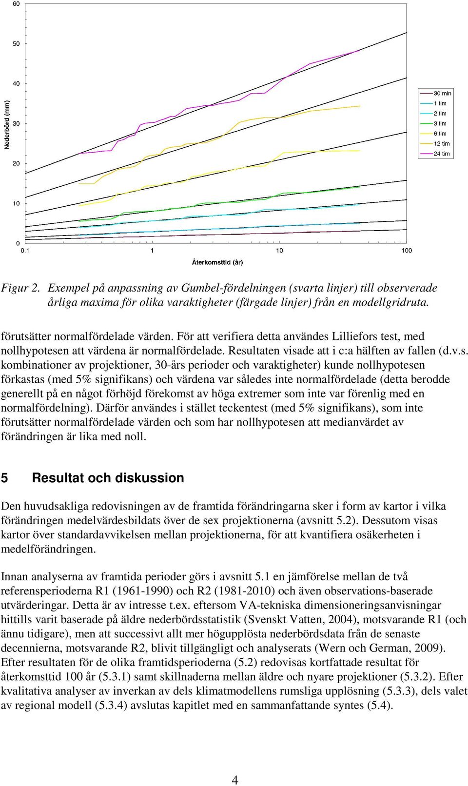 tter normalfördelade värden. För att verifiera detta användes 