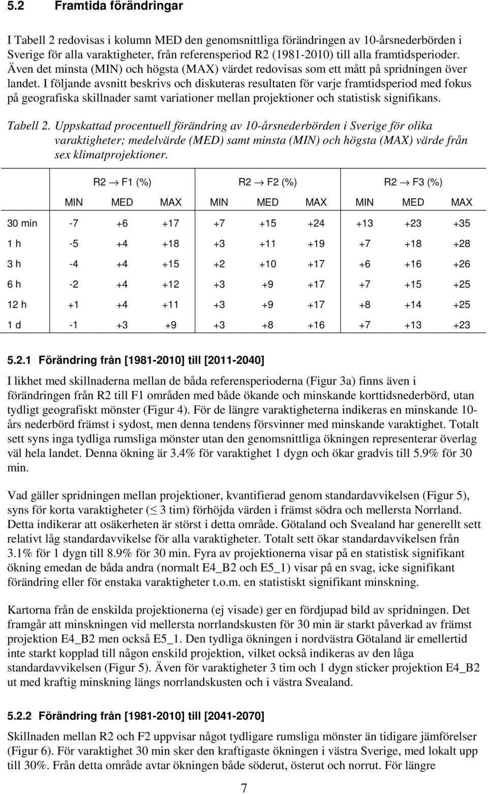 I följande avsnitt beskrivs och diskuteras resultaten för varje framtidsperiod med fokus på geografiska skillnader samt variationer mellan projektioner och statistisk signifikans. Tabell 2.