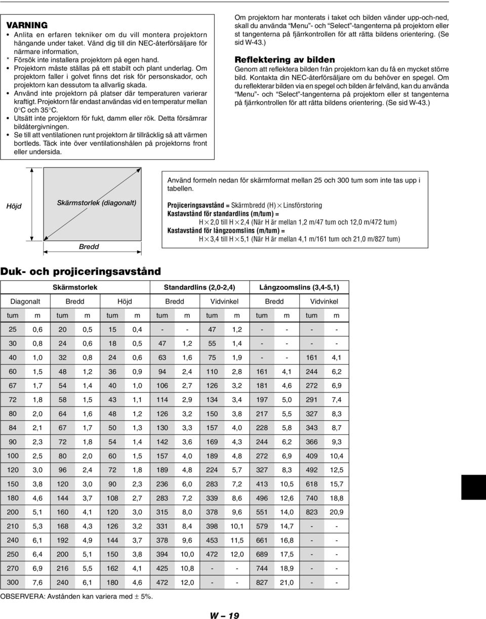 Använd inte projektorn på platser där temperaturen varierar kraftigt. Projektorn får endast användas vid en temperatur mellan 0 C och 35 C. Utsätt inte projektorn för fukt damm eller rök.