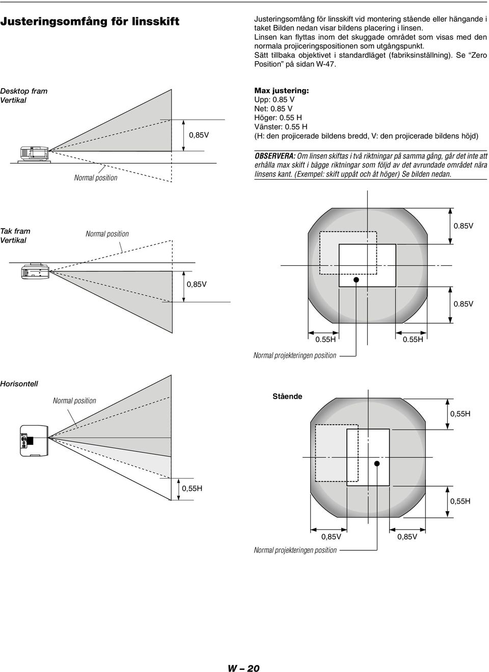 Se Zero Position på sidan W-47. Desktop fram Vertikal 0,85V Max justering: Upp: 0.85 V Net: 0.85 V Höger: 0.55 H Vänster: 0.