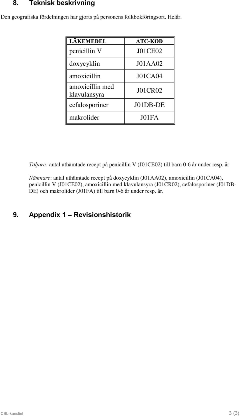 Täljare: antal uthämtade recept på penicillin V (J01CE02) till barn 0-6 år under resp.