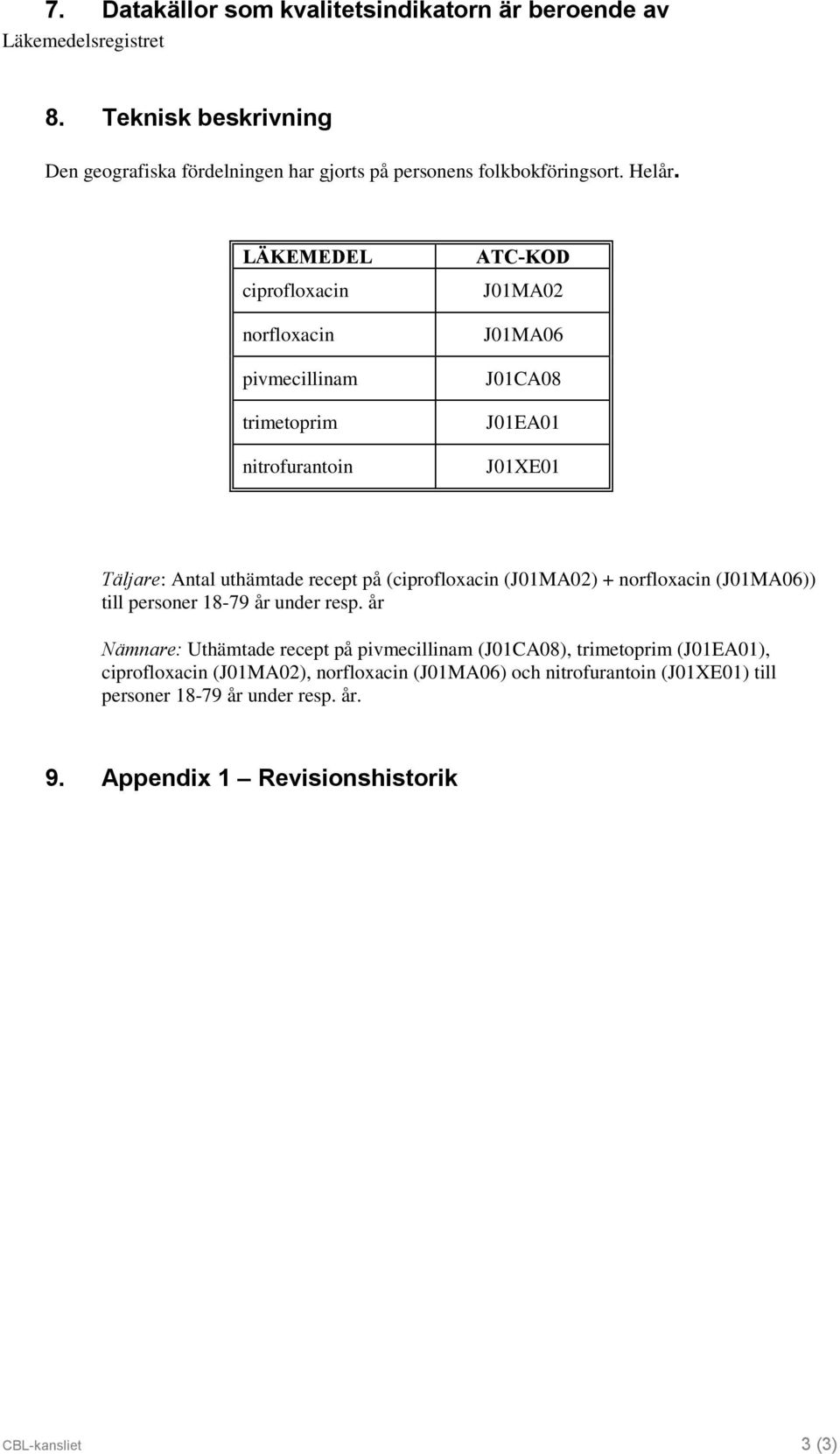 LÄKEMEDEL ciprofloxacin norfloxacin pivmecillinam trimetoprim nitrofurantoin ATC-KOD J01MA02 J01MA06 J01CA08 J01EA01 J01XE01 Täljare: Antal uthämtade recept på