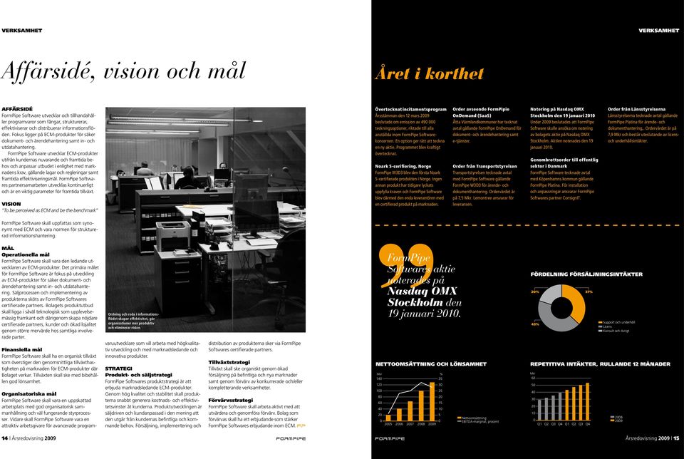 FormPipe Software utvecklar ECM-produkter utifrån kundernas nuvarande och framtida behov och anpassar utbudet i enlighet med marknadens krav, gällande lagar och regleringar samt framtida