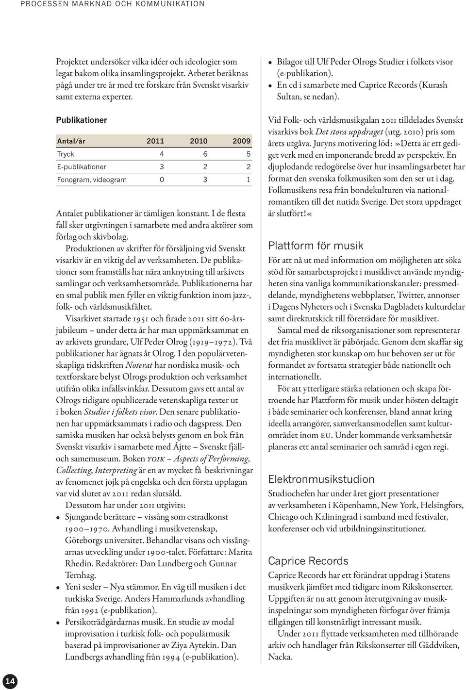 Publikationer Tryck 4 6 5 E-publikationer 3 2 2 Fonogram, videogram 0 3 1 Antalet publikationer är tämligen konstant.