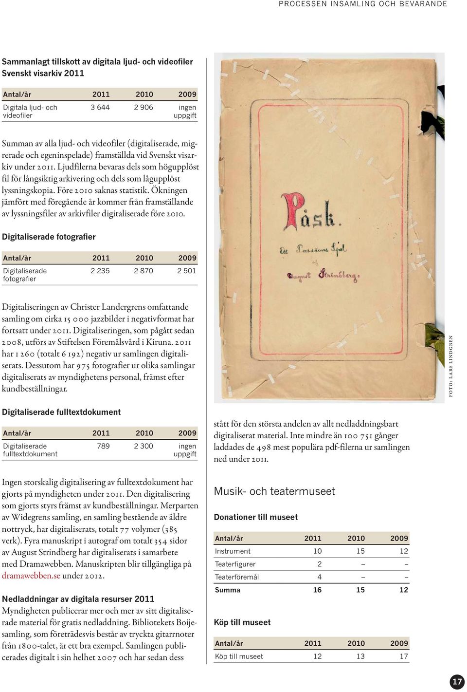 Ljudfilerna bevaras dels som högupplöst fil för långsiktig arkivering och dels som lågupplöst lyssningskopia. Före 2010 saknas statistik.