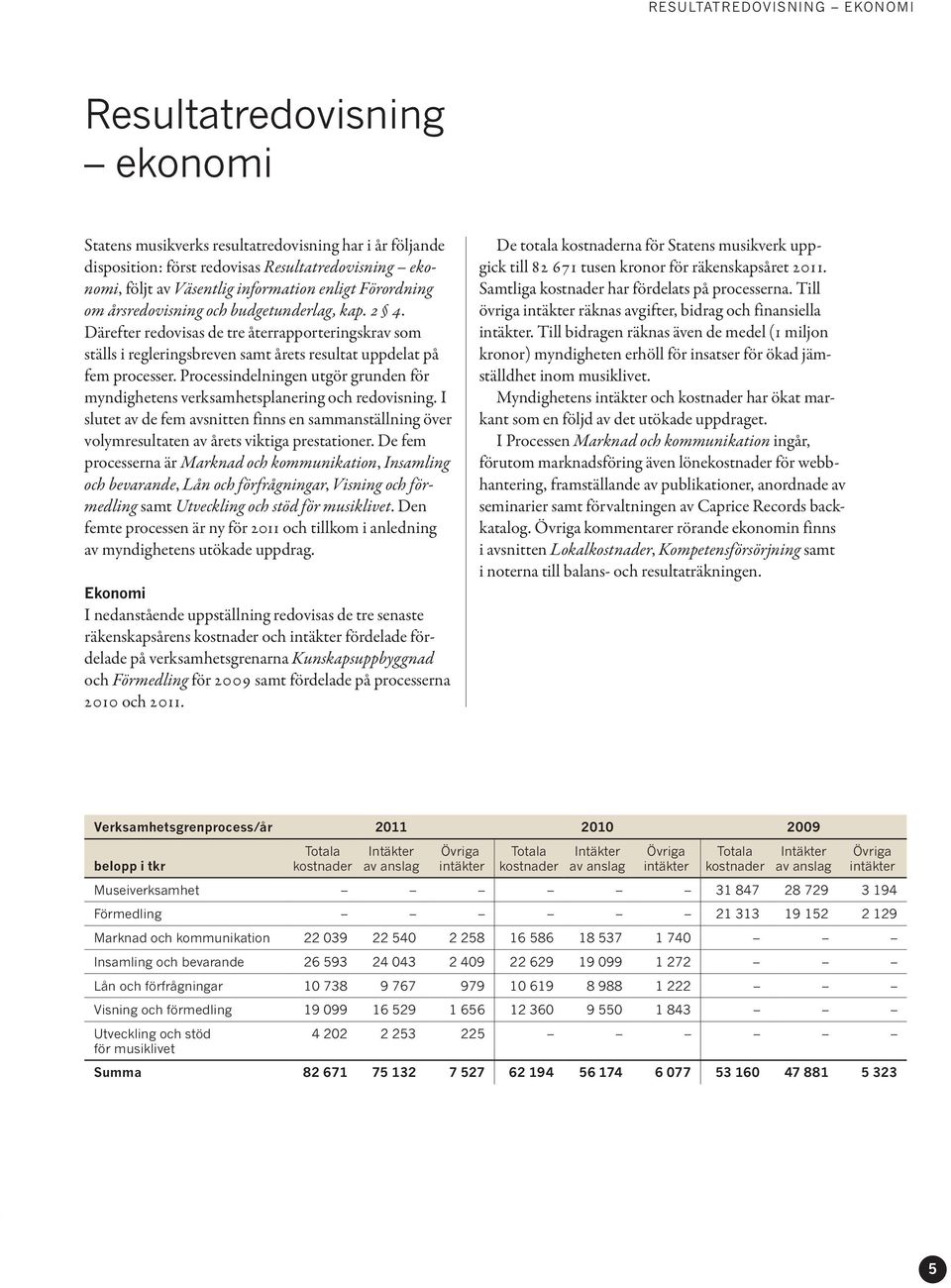 Därefter redovisas de tre återrapporteringskrav som ställs i regleringsbreven samt årets resultat uppdelat på fem processer.