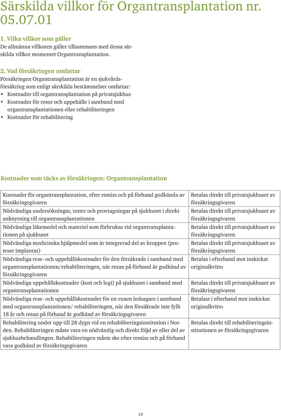 resor och uppehälle i samband med organtransplantationen eller rehabiliteringen Kostnader för rehabilitering Kostnader som täcks av försäkringen: Organtransplantation Kostnader för