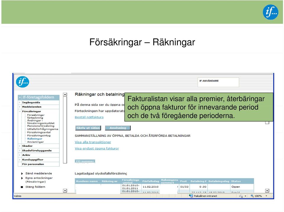 öppna fakturor för innevarande