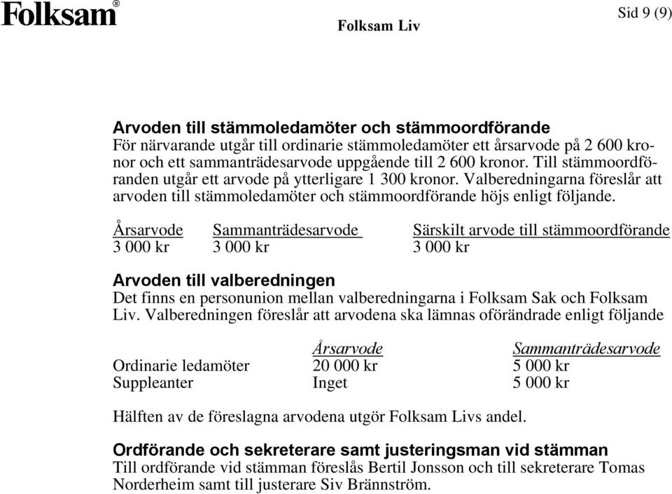 Årsarvode Sammanträdesarvode Särskilt arvode till stämmoordförande 3 000 kr 3 000 kr 3 000 kr Arvoden till valberedningen Det finns en personunion mellan valberedningarna i Folksam Sak och Folksam