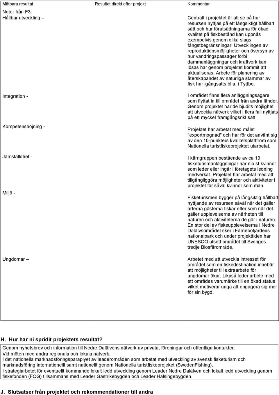 Utvecklingen av reproduktionsmöjligheter och översyn av hur vandringspassager förbi dammanläggningar och kraftverk kan lösas har genom projektet kommit att aktualiseras.