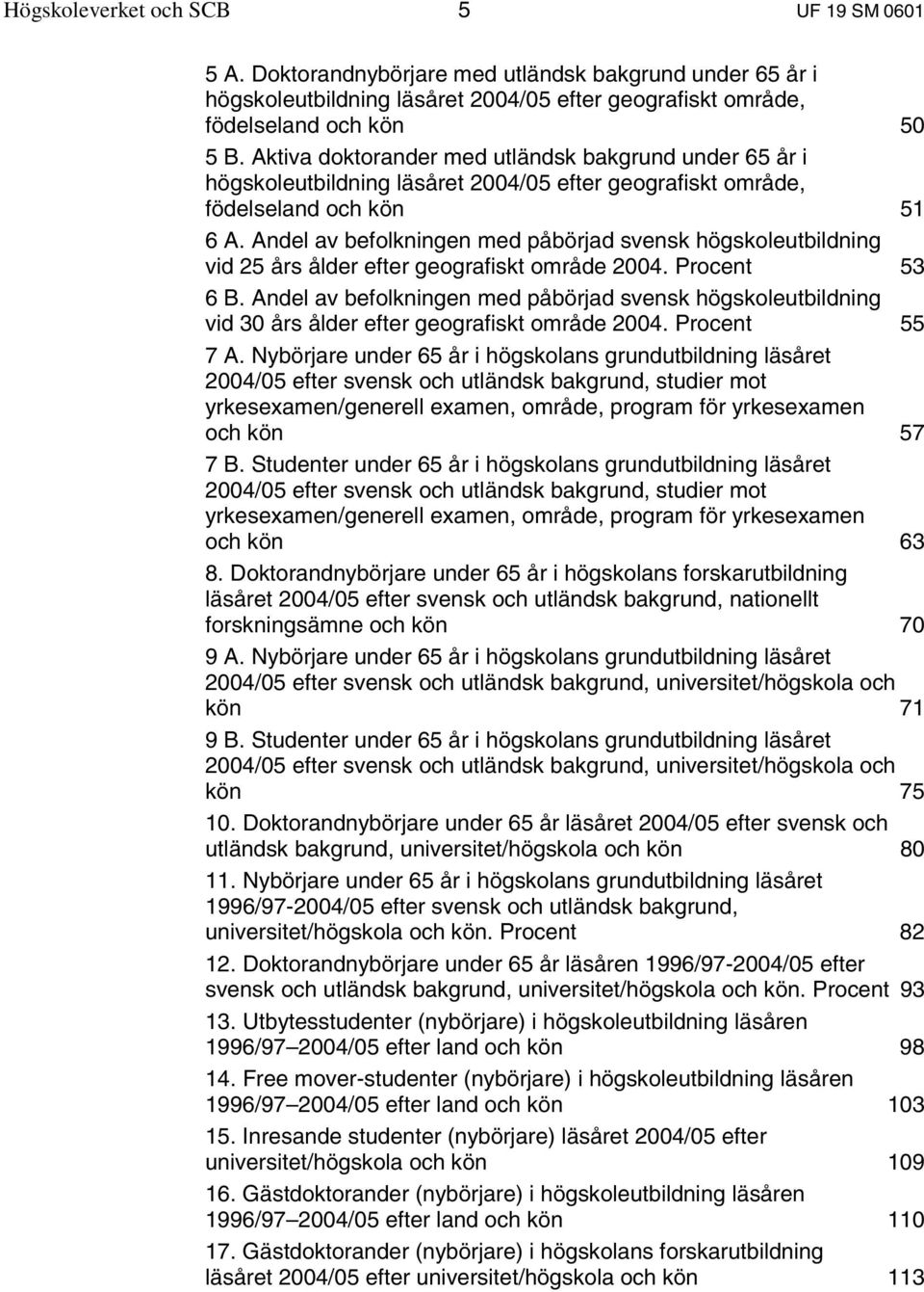 Andel av befolkningen med påbörjad svensk högskoleutbildning vid 25 års ålder efter geografiskt område 2004. Procent 53 6 B.