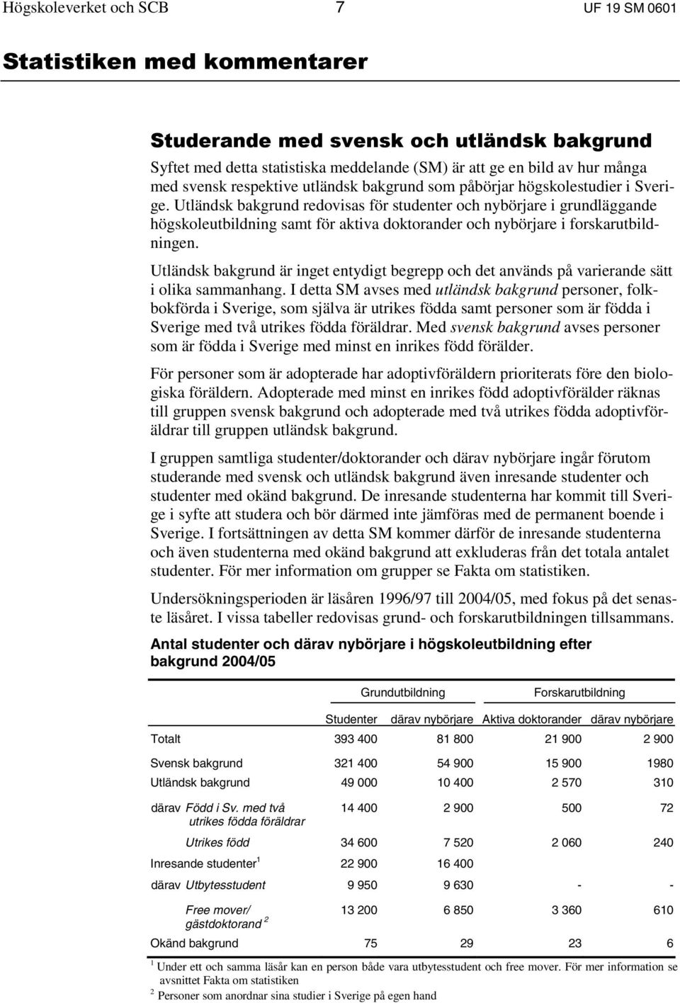 Utländsk bakgrund redovisas för studenter och nybörjare i grundläggande högskoleutbildning samt för aktiva doktorander och nybörjare i forskarutbildningen.
