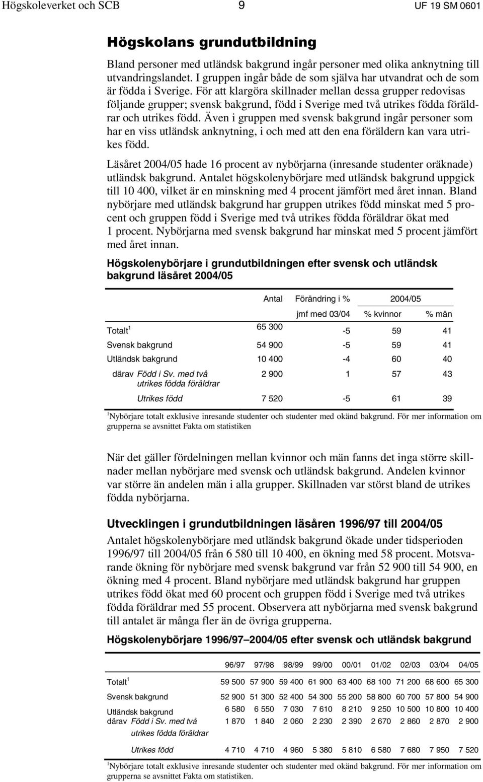 För att klargöra skillnader mellan dessa grupper redovisas följande grupper; svensk bakgrund, född i Sverige med två utrikes födda föräldrar och utrikes född.