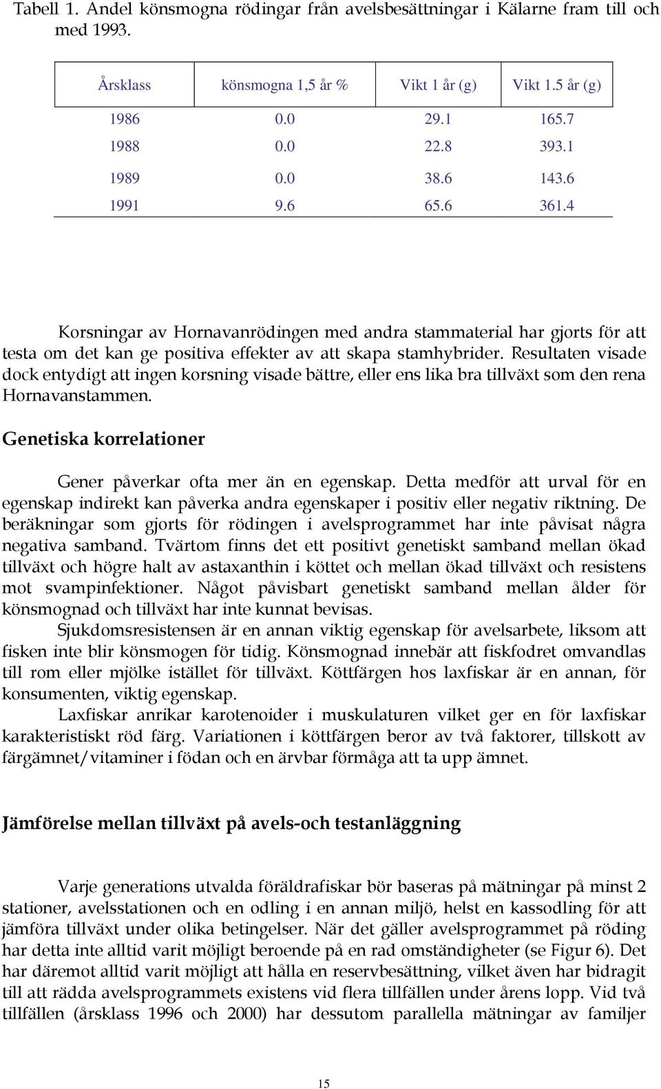 Resultaten visade dock entydigt att ingen korsning visade bättre, eller ens lika bra tillväxt som den rena Hornavanstammen. Genetiska korrelationer Gener påverkar ofta mer än en egenskap.