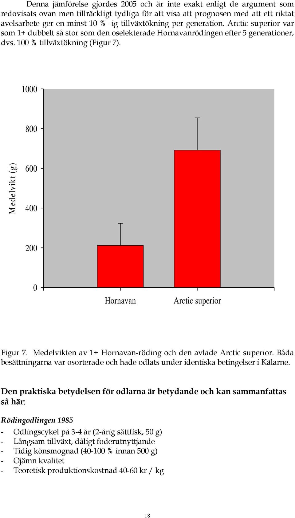 1000 800 Medelvikt (g) 600 400 200 0 Hornavan Arctic superior Figur 7. Medelvikten av 1+ Hornavan-röding och den avlade Arctic superior.